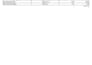 do data entry and inventory sheets